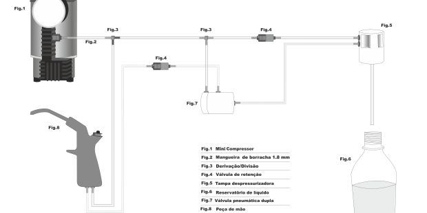 Esquema ok